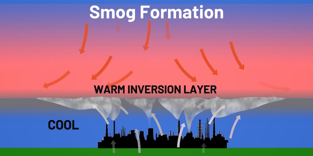 Moment of Science: Air Quality