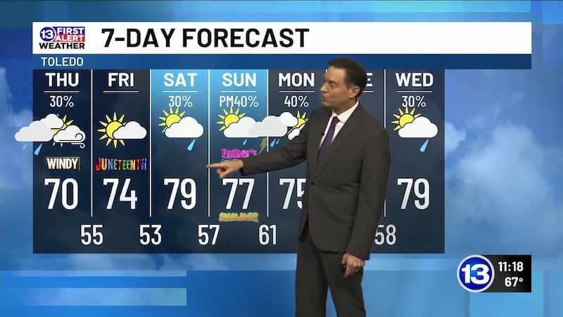 6/17/26: Jay Berschback's FIRST ALERT 11pm Forecast