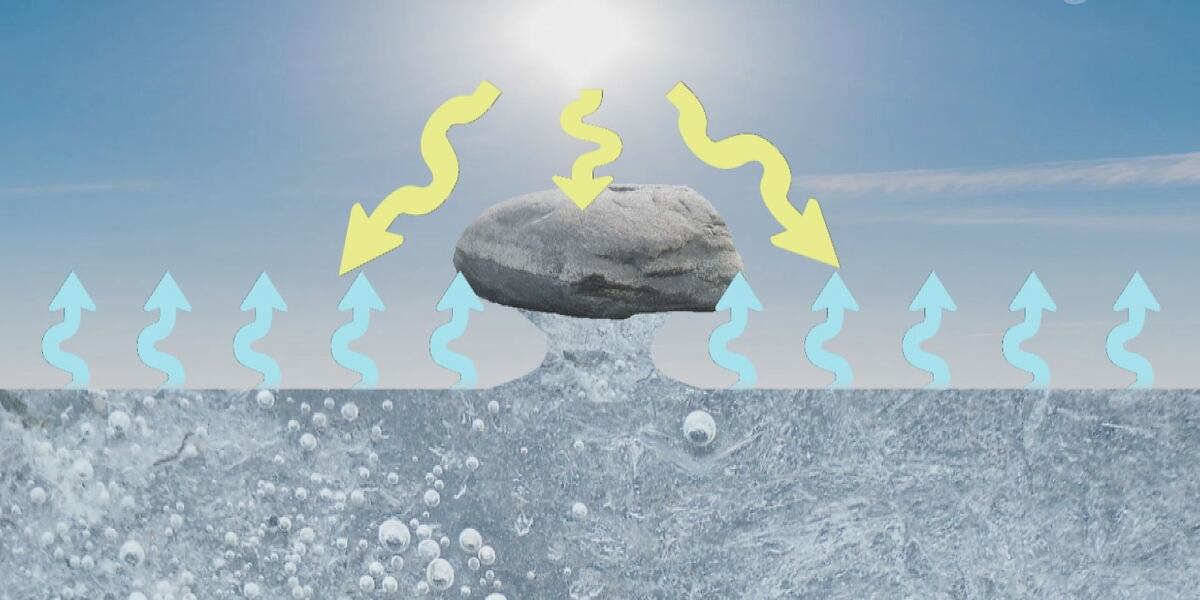 Science Zen Moment of Science: Zen Stones