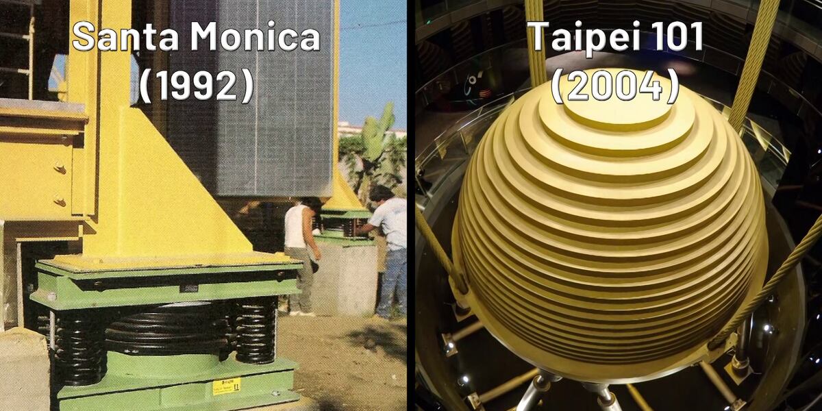 Sinence Spring Moment of Science: Springs