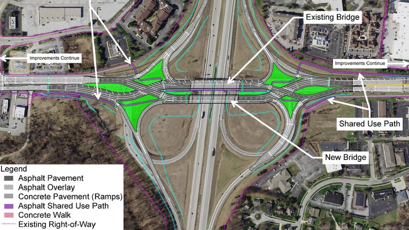 Springfield Conversion Project ODOT asks for feedback on proposed Springfield Twp. construction project