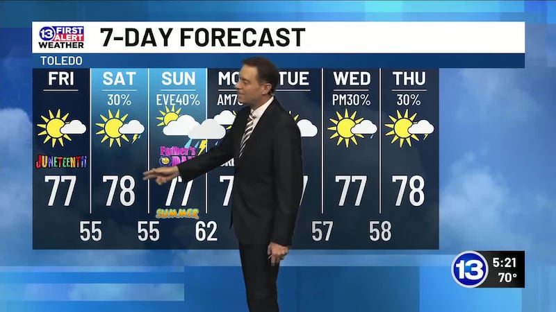 6/18/26: Jay Berschback's FIRST ALERT Evening Forecast