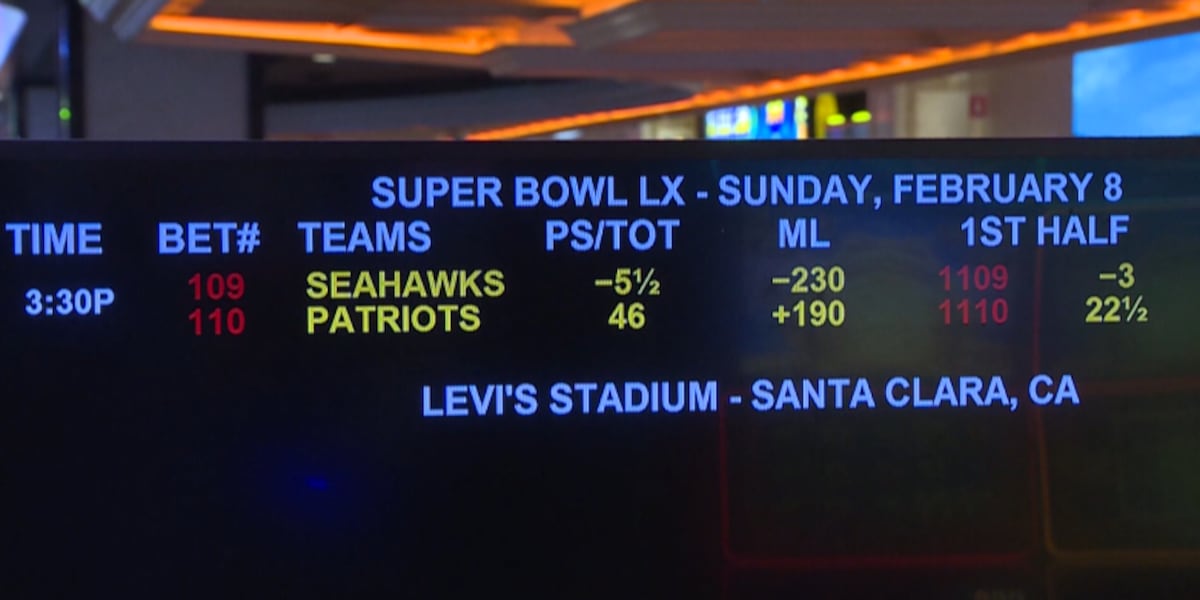 Ohio sports betting reaches .3 billion in 2025 as DeWine calls legalization a mistake Ohio sports betting reaches .3 billion in 2025 as DeWine calls legalization a mistake