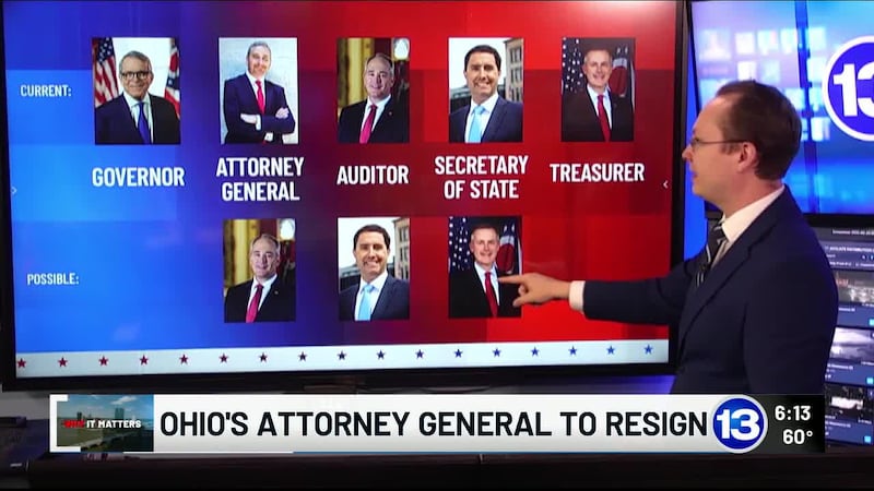 In Why it Matters, we explain the options DeWine has to appoint a replacement for Dave Yost,...