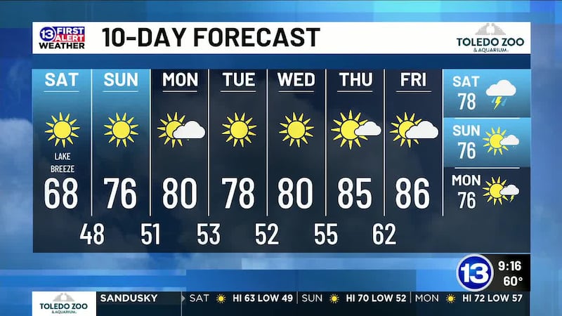 5/30/2026 Annie's Saturday Morning First Alert Forecast