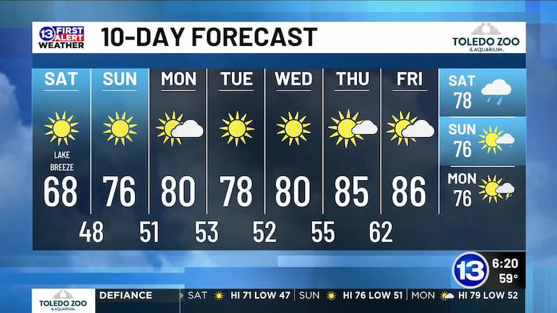 5/30/2026 Annie's Saturday Morning First Alert Forecast