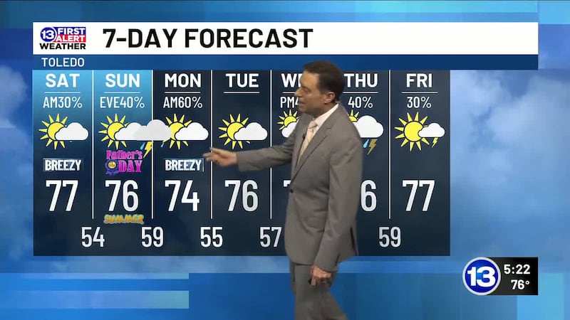6/19/26: Jay Berschback's FIRST ALERT Evening Forecast